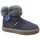 Schoenen Sneakers Titanitos 28041-24 Grijs