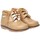 Schoenen Laarzen Angelitos 28084-18 Brown