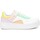 Schoenen Dames Sneakers Refresh 171616 Multicolour