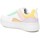 Schoenen Dames Sneakers Refresh 171616 Multicolour
