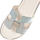 Schoenen Dames Sandalen / Open schoenen Liu Jo 4A3711TX309-S1106 Blauw