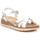Schoenen Dames Sandalen / Open schoenen Xti 142852 Wit