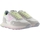 Schoenen Dames Sneakers Victoria 1154104 Wit