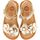 Schoenen Sandalen / Open schoenen Gioseppo SHEGAN Goud