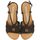 Schoenen Dames Sandalen / Open schoenen Gioseppo AIDONE Zwart