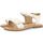 Schoenen Sandalen / Open schoenen Gioseppo GIGEAN Wit