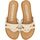 Schoenen Dames Sandalen / Open schoenen Gioseppo CAYUSE Wit