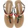 Schoenen Dames Sandalen / Open schoenen Gioseppo MEDLEY Zwart