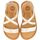 Schoenen Sandalen / Open schoenen Gioseppo KERRIER Wit