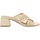 Schoenen Dames Sandalen / Open schoenen Gioseppo CLARCONA Wit