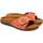 Schoenen Dames Sandalen / Open schoenen Rohde Rodigo-D Orange