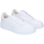 Schoenen Dames Sneakers Victoria 1258245 Wit