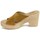 Schoenen Dames Sandalen / Open schoenen Rks 364030 Brown