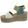 Schoenen Dames Sandalen / Open schoenen Rks 846405 Multicolour