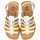 Schoenen Sandalen / Open schoenen Gioseppo BEYNAC Multicolour