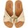 Schoenen Slippers Gioseppo 71401-P Goud