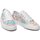 Schoenen Dames Sneakers DC Shoes ADJS300273 Multicolour