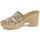 Schoenen Dames Sandalen / Open schoenen Rks 364196 Multicolour