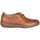 Schoenen Heren Sneakers Luisetti BASKETS  32303 Brown
