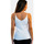 Textiel Dames Tops / Blousjes Fracomina FR24ST4007K410R9 Blanc