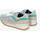 Schoenen Dames Sneakers Morrison JUNO Multicolour