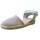 Schoenen Sandalen / Open schoenen Titanitos 28130-24 Roze