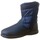 Schoenen Laarzen Titanitos 28055-18 Zwart