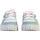 Schoenen Meisjes Lage sneakers Puma 227005 Multicolour