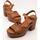 Schoenen Dames Sandalen / Open schoenen Carmela  Brown