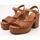 Schoenen Dames Sandalen / Open schoenen Carmela  Brown