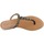 Schoenen Dames Sandalen / Open schoenen Geox D SOZY PLUS Zwart