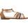 Schoenen Dames Sandalen / Open schoenen Geox J SANDAL KARLY GIRL Brown