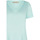 Textiel Dames T-shirts & Polo’s Rinascimento CFC0117282003 Vert d'eau