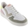 Schoenen Dames Sneakers Victoria 1258246 Wit