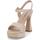 Schoenen Dames Sandalen / Open schoenen Melluso J634W-233643 Roze