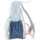 Tassen Kinderen Rugzakken Victoria Backpack 9224030 - Azul Blauw
