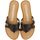 Schoenen Dames Sandalen / Open schoenen Gioseppo CAYUSE Zwart