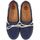 Schoenen Sneakers Gioseppo ASBURY Blauw