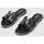 Schoenen Dames Sandalen / Open schoenen Liu Jo SALLY 716 Zwart