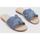 Schoenen Dames Sandalen / Open schoenen Liu Jo SALLY 716 Blauw