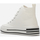 Schoenen Dames Sneakers La Modeuse 70112_P163513 Wit
