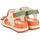 Schoenen Sandalen / Open schoenen Gioseppo NEISKA Multicolour