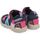 Schoenen Slippers Gioseppo BARFLEUR Multicolour