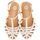 Schoenen Sandalen / Open schoenen Gioseppo BELSH Wit