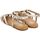 Schoenen Sandalen / Open schoenen Gioseppo BELSH Wit