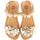 Schoenen Sandalen / Open schoenen Gioseppo IMOTSKI Goud