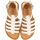 Schoenen Sandalen / Open schoenen Gioseppo BENICIA Wit