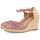 Schoenen Dames Sandalen / Open schoenen Gioseppo SERIGNAN Roze