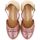 Schoenen Dames Sandalen / Open schoenen Gioseppo SERIGNAN Roze