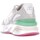 Schoenen Dames Hoge sneakers Premiata MOERUND Multicolour